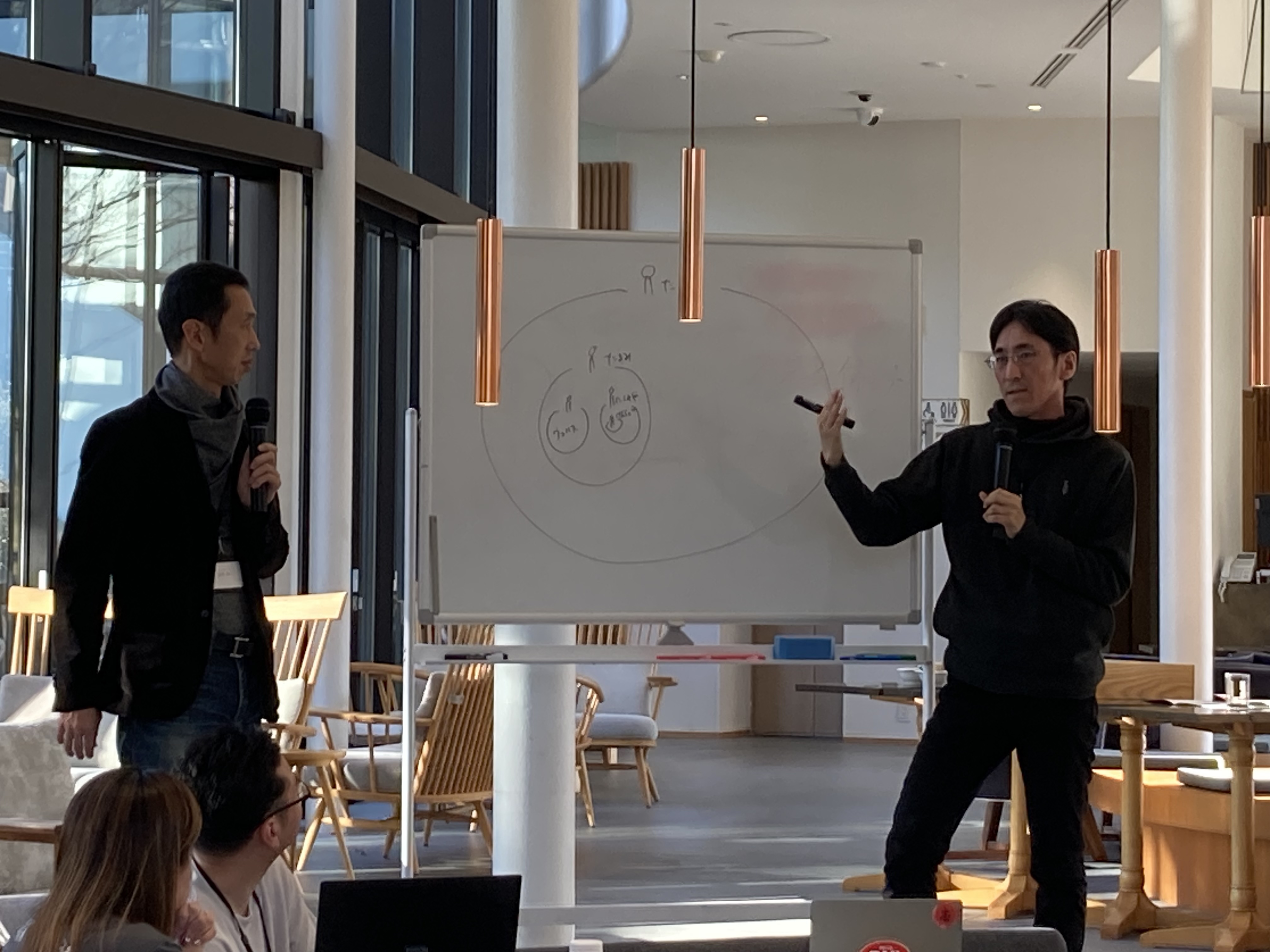 合宿の様子