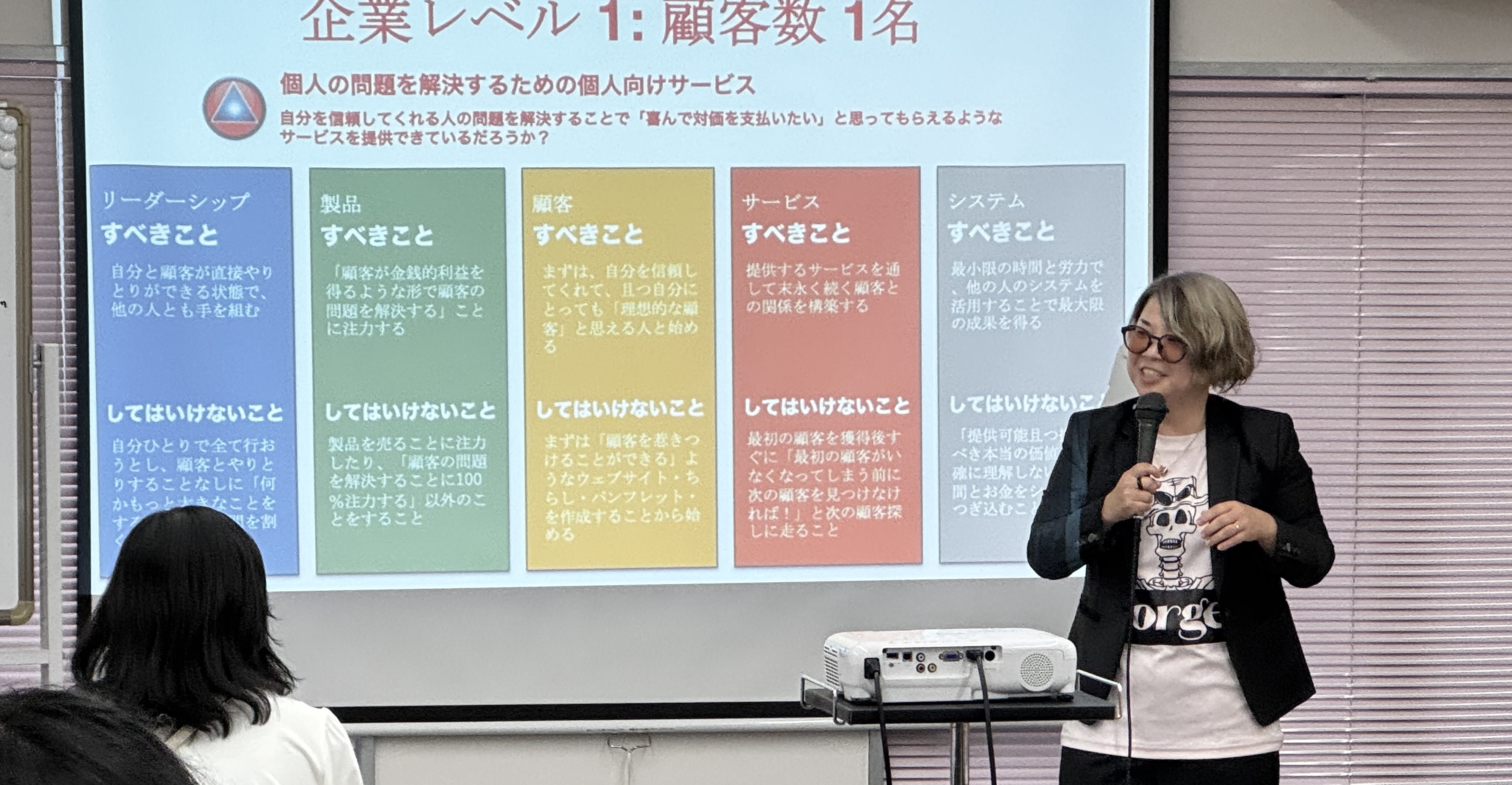 Day2シェア風景